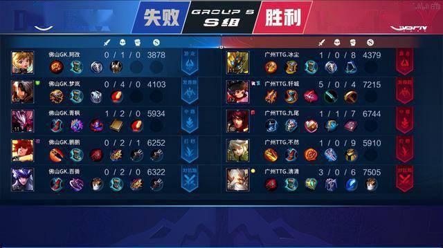 民的心灵距 民的心灵距