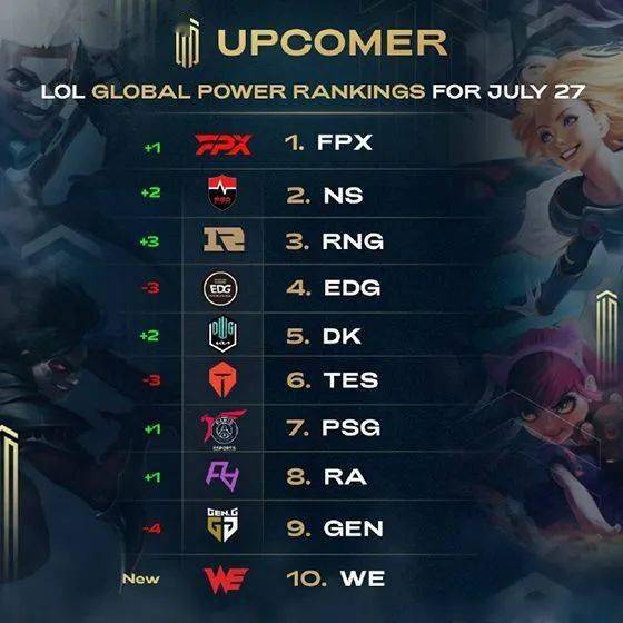 中至关重要 中至关重要